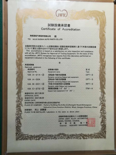 Κίνα Euforte  Enterprises (China) Limited Πιστοποιήσεις